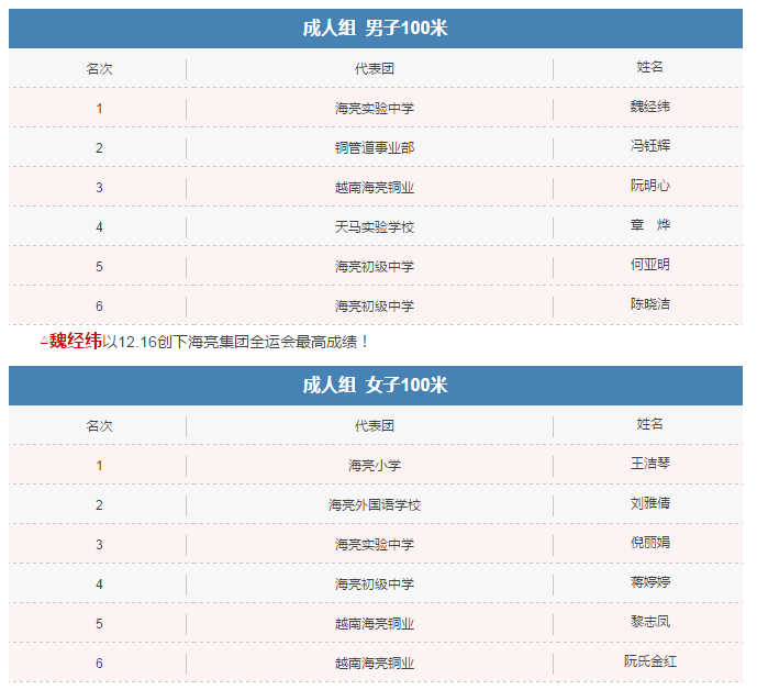 QQ圖片20171102141720.png