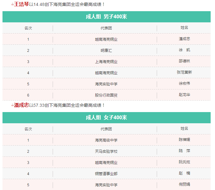 QQ圖片20171102141809.png
