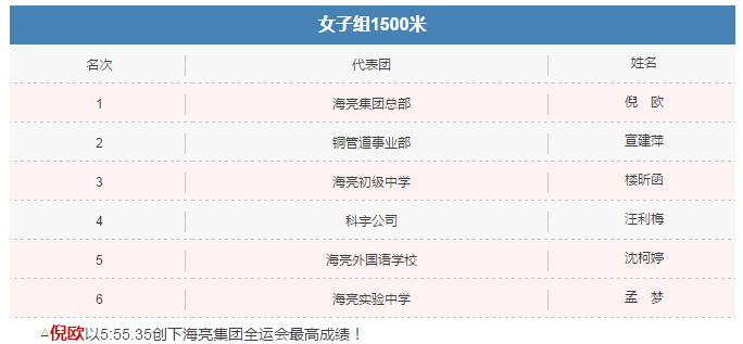 QQ圖片20171102141948.png