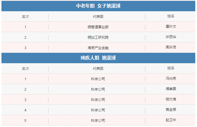 QQ圖片20171102142607.png
