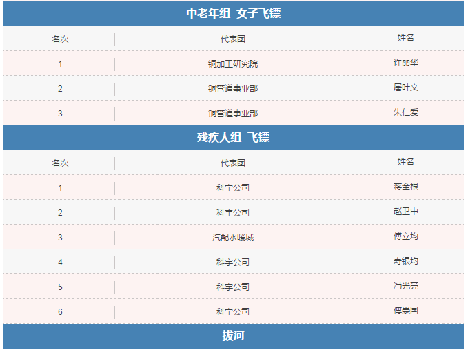 QQ圖片20171102142706.png