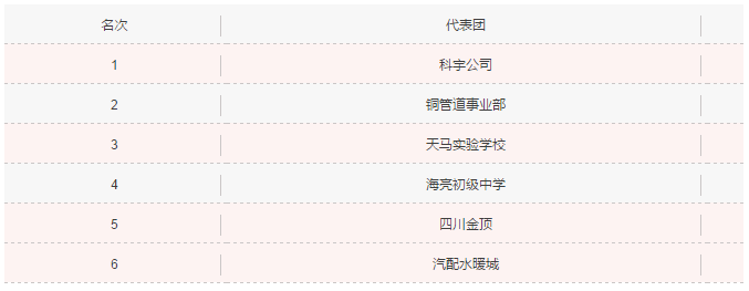QQ圖片20171102142833.png
