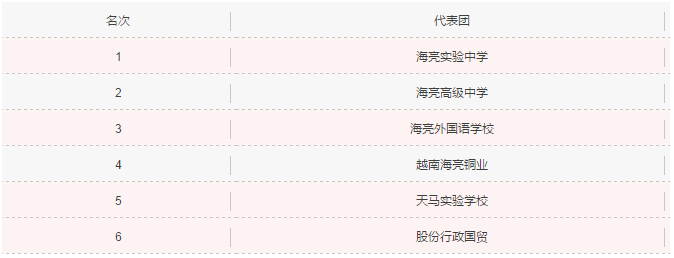 QQ圖片20171102150823.png